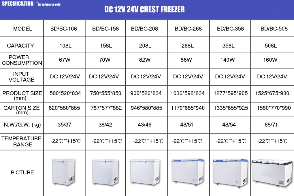 358L 24V Solar Battery Compressor Powered Chest Outdoor Freezer